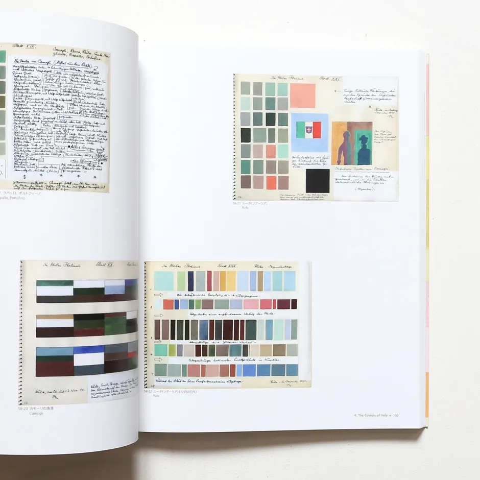 Anonymous Ism Book - Otto Nebel- Book